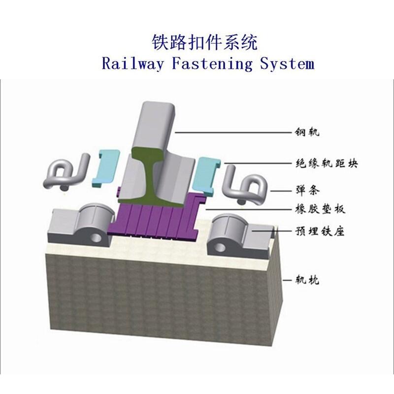 湖南比利時鋼軌扣件定制