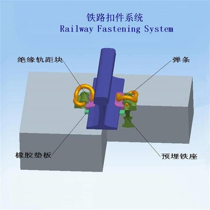 福建比利時(shí)緊固扣件定制