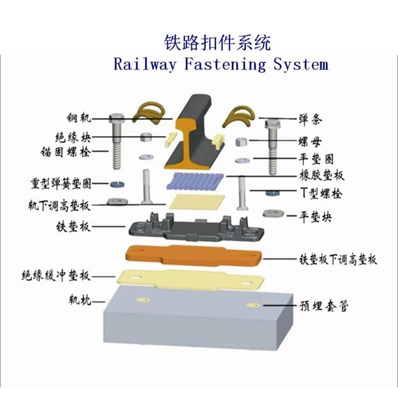 浙江比利時(shí)鋼軌扣件廠家