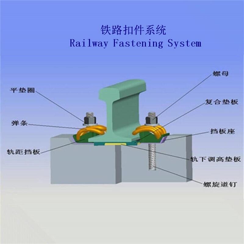 起重軌鋼軌聯(lián)接扣件生產(chǎn)廠家