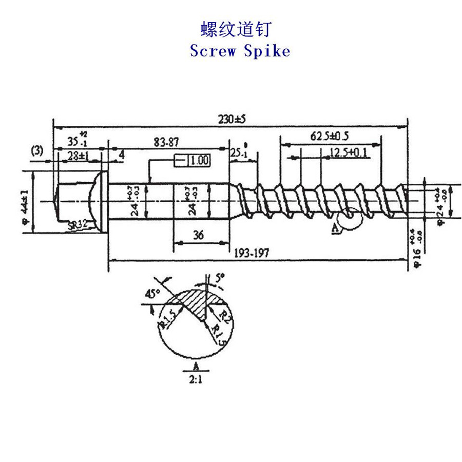 蘇丹Ss23鐵路道釘工廠