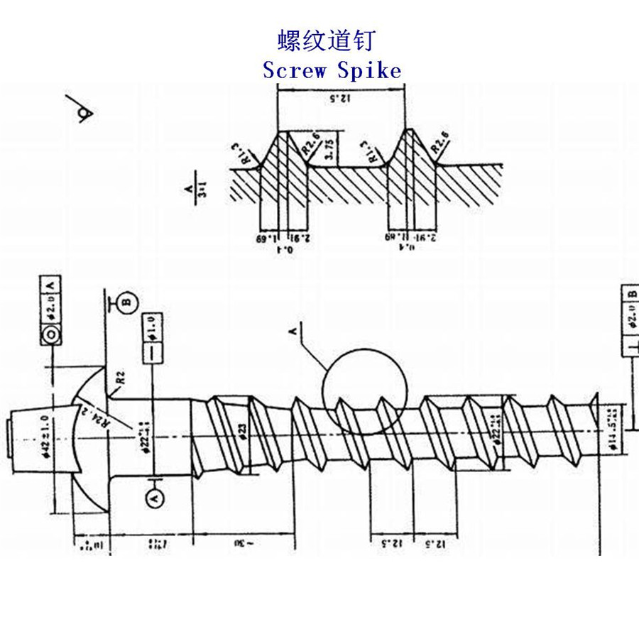 萊索托12.9級螺紋道釘生產廠家