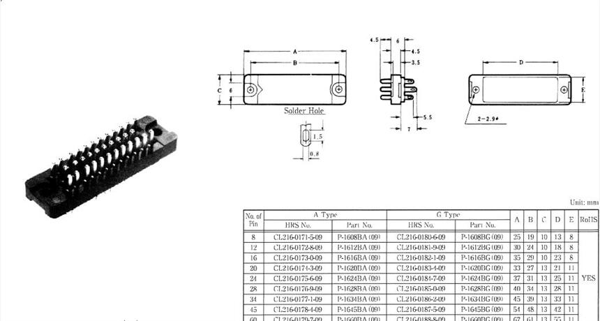 60pin廣瀨插頭P-1660BA(09)工業(yè)用連接器HRS接插件特價(jià)