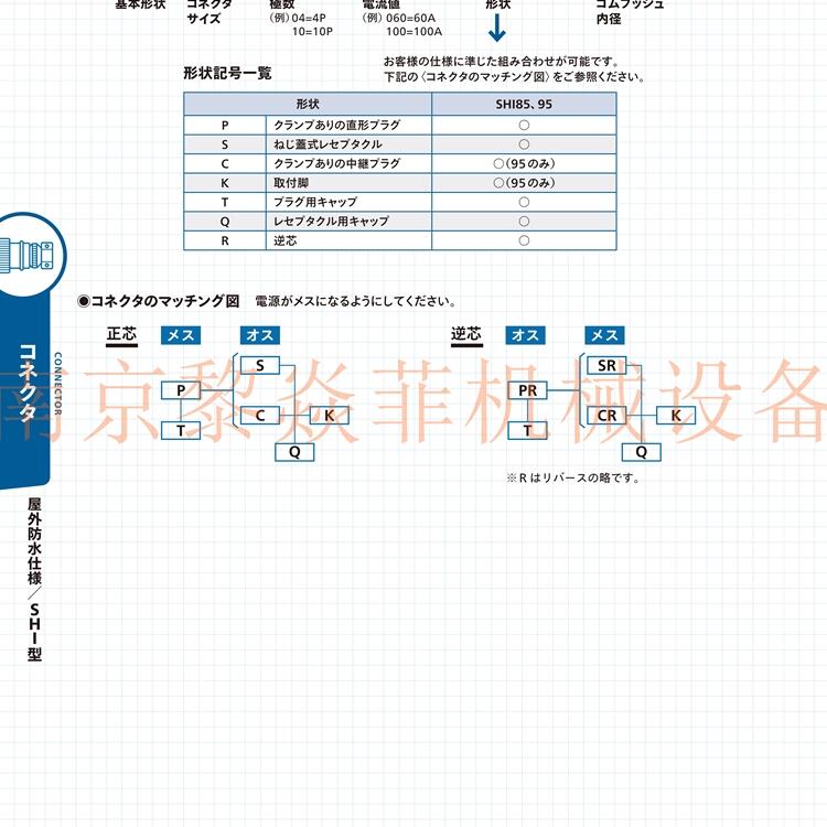 日本ndsk黃銅鑄殼PWP85-03200江蘇句容應(yīng)用于核電站