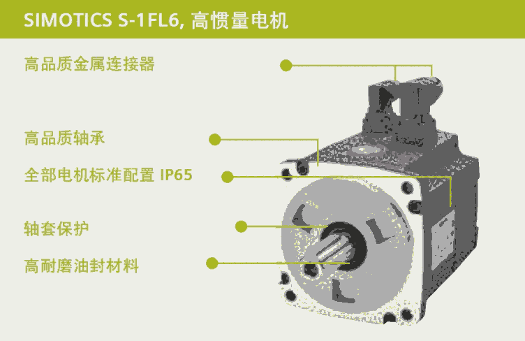 西門子V90高慣量伺服電機1FL6042-1AF61-2AH1