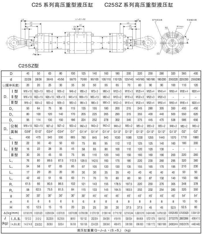 豐臺C25JG250/180-890,高壓重載液壓油缸廠家直銷