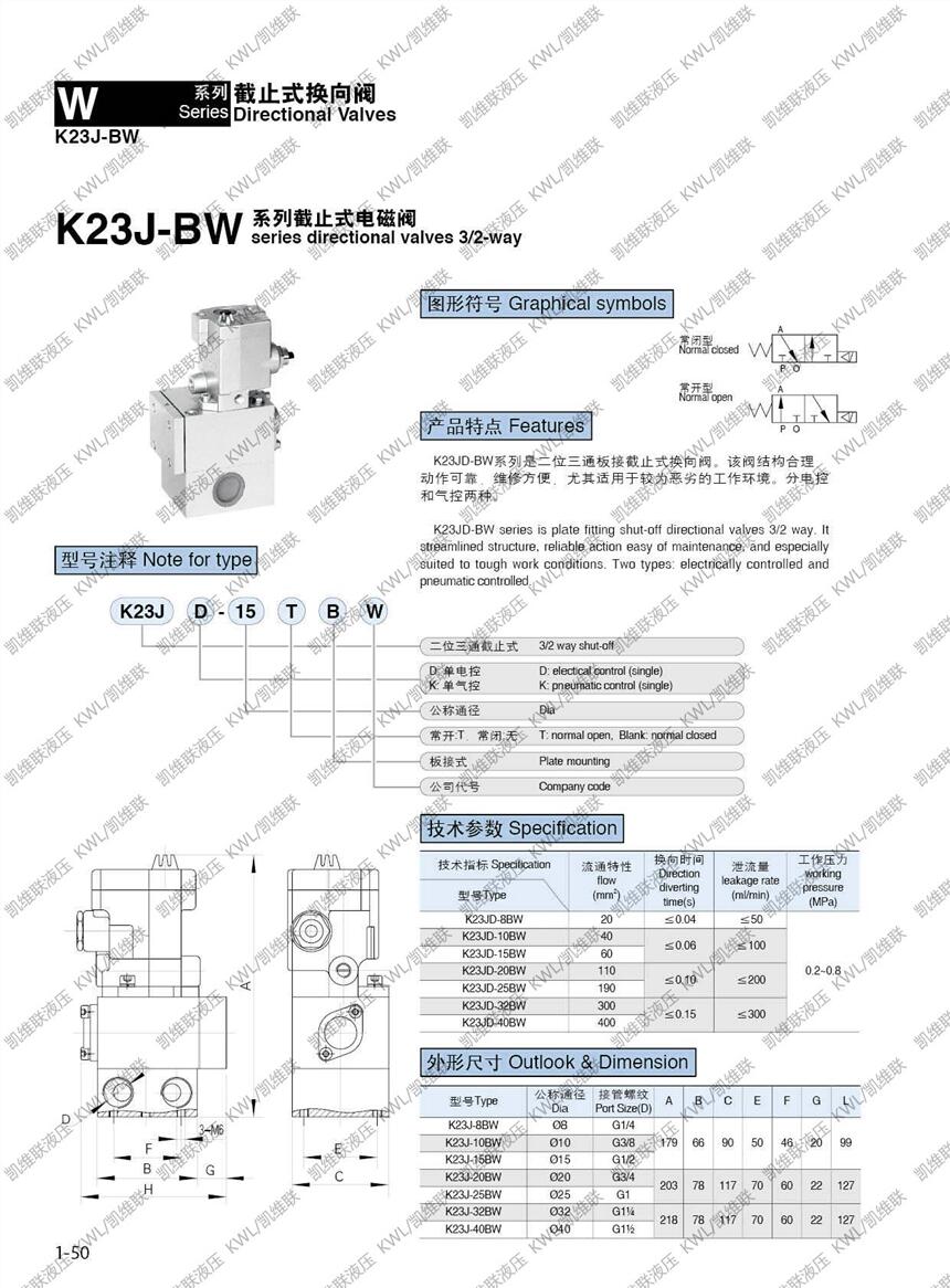 呂梁K23JD-20BW,截止式換向閥,現(xiàn)貨供應(yīng)