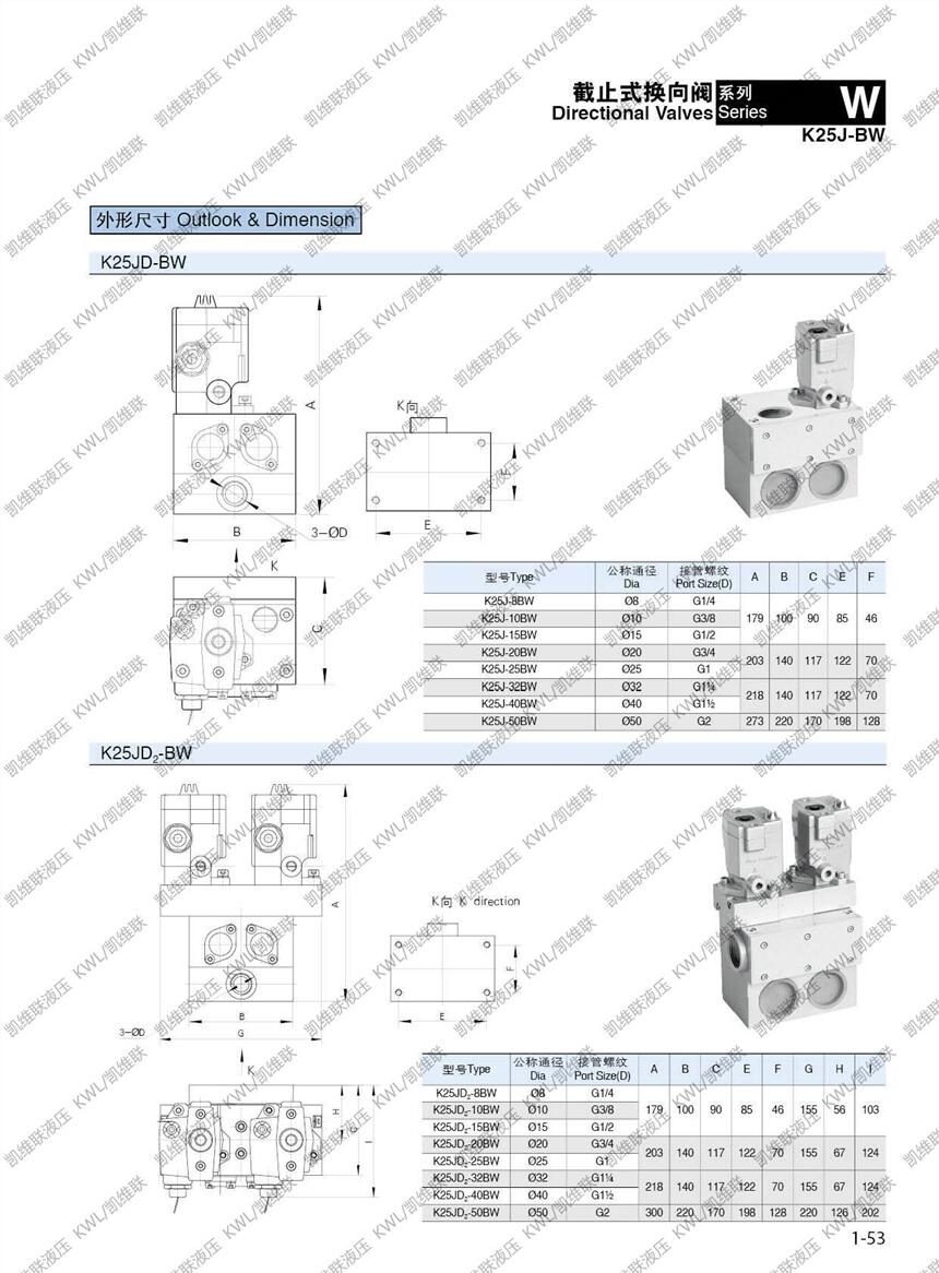 廊坊K22JD-15W,截止式換向閥,現(xiàn)貨供應(yīng)