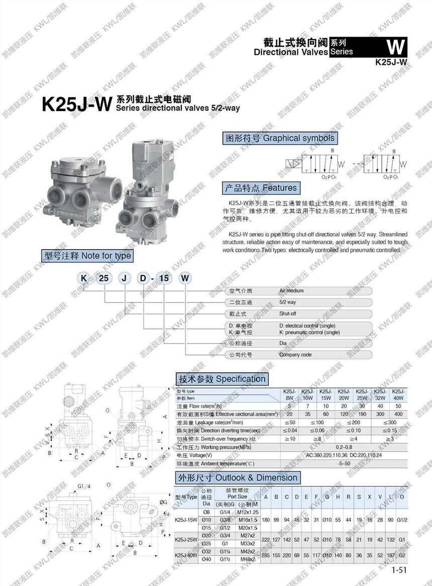 吉林K23JK-10W,截止式電磁閥,廠家直銷