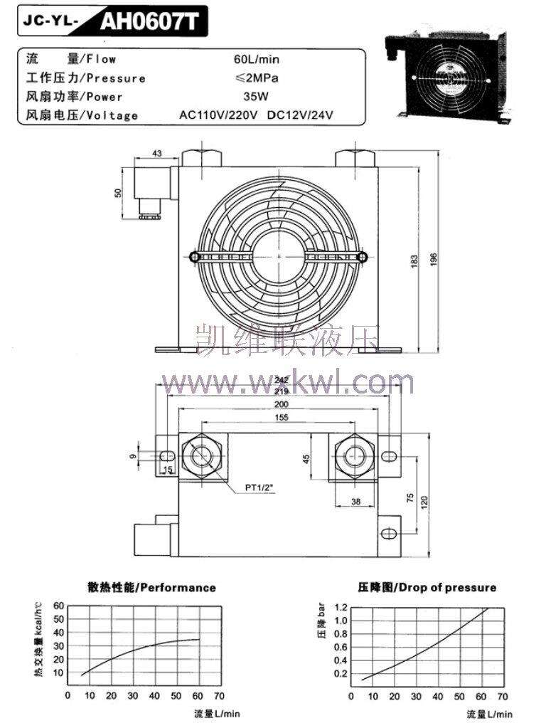 衢州25MYCY-Y132M2-6-5.5KW,油泵電機(jī)組現(xiàn)貨供應(yīng)