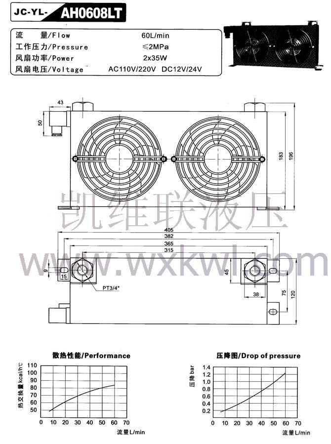 昌吉63PCY-160L-4-15KW,油泵電機(jī)組優(yōu)質(zhì)產(chǎn)品