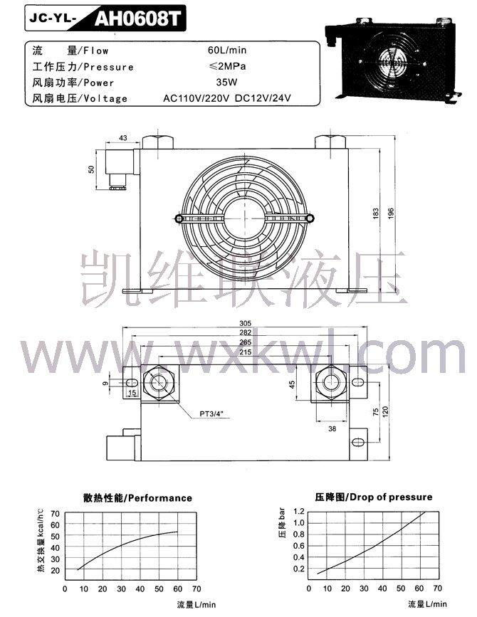 南平160YCY-Y280S-6-45KW,油泵電機(jī)組優(yōu)質(zhì)產(chǎn)品