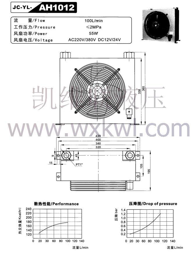 運城10MYCY-Y132M2-6-5.5KW,油泵電機(jī)組現(xiàn)貨供應(yīng)