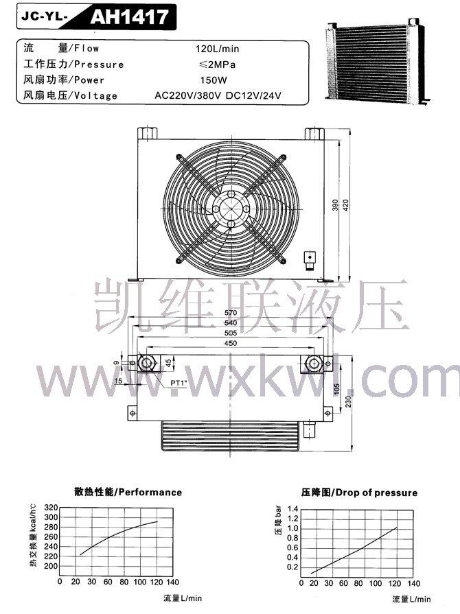 昆明63SCY-Y180L-6-15KW,油泵電機(jī)組優(yōu)質(zhì)產(chǎn)品