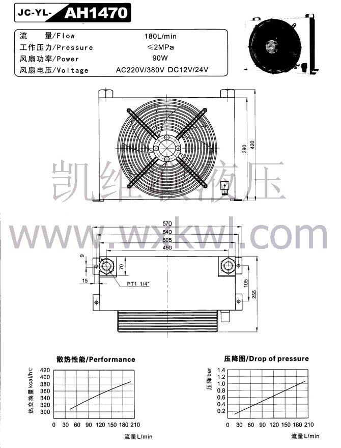 衡水10YCY-Y112M-6-2.2KW,油泵電機(jī)組廠家直銷