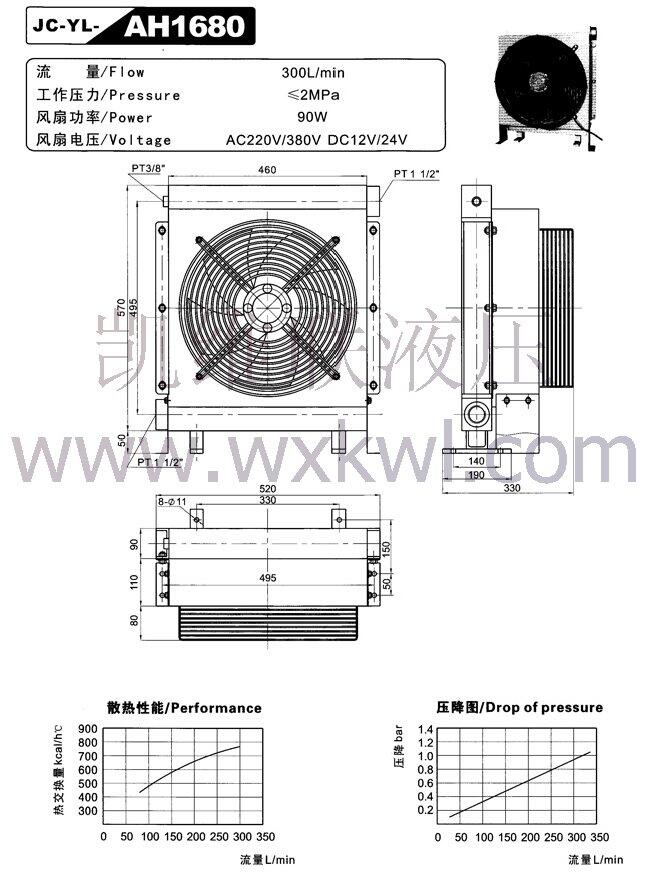 漯河25CCY-Y160L-4-15KW,油泵電機(jī)組優(yōu)質(zhì)產(chǎn)品