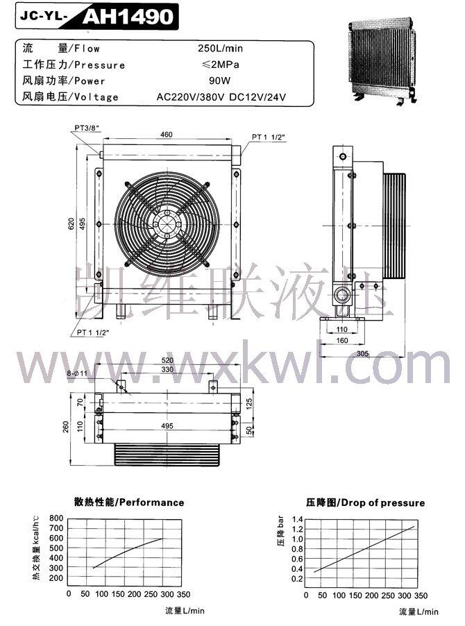 揚(yáng)州80MYCY-Y250M-4-55KW,油泵電機(jī)組現(xiàn)貨供應(yīng)