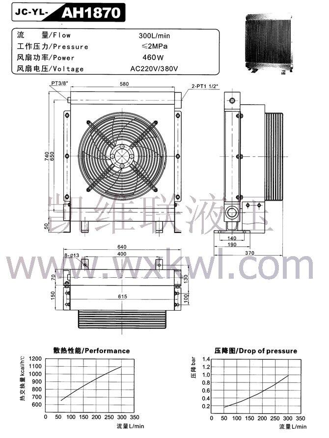 安康63CCY-Y200L2-6-22KW,油泵電機(jī)組現(xiàn)貨供應(yīng)