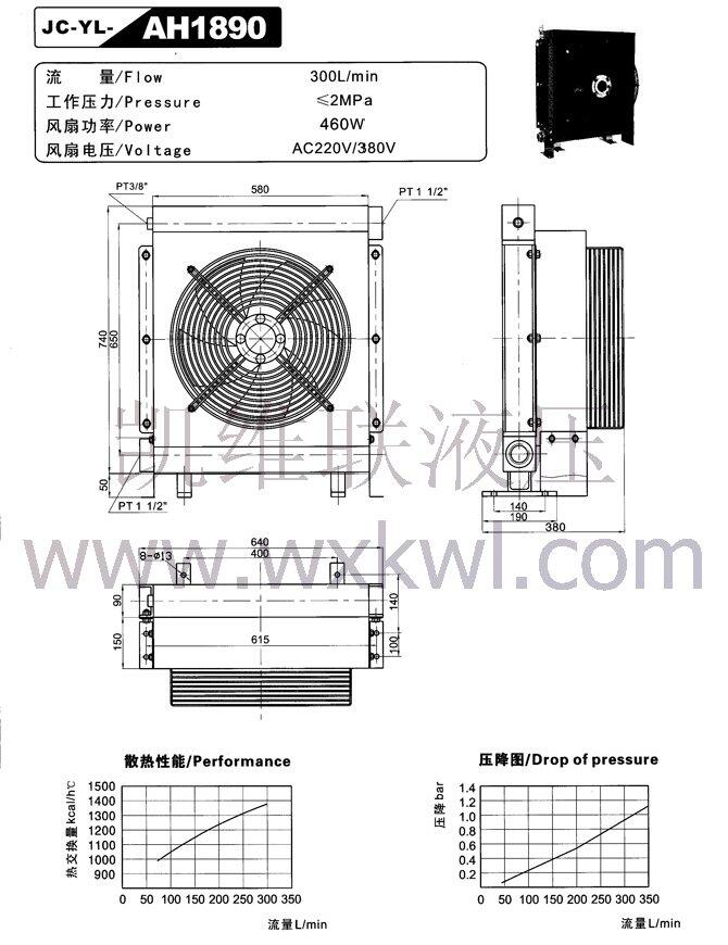 洛陽160MYCY-Y250M-4-55KW,油泵電機(jī)組優(yōu)質(zhì)產(chǎn)品