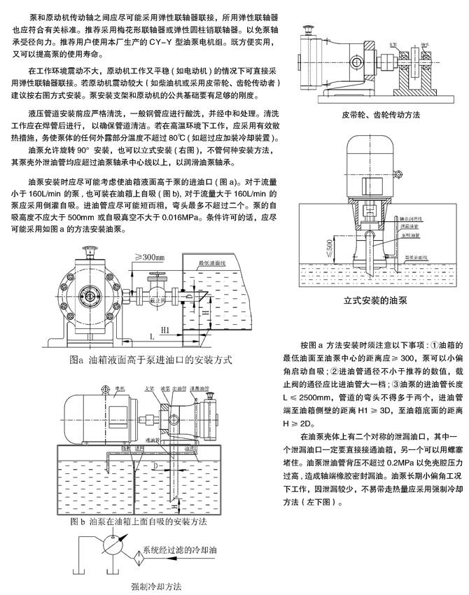 西雙版納63MYCY-Y160L-6-11KW,油泵電機組廠家直銷