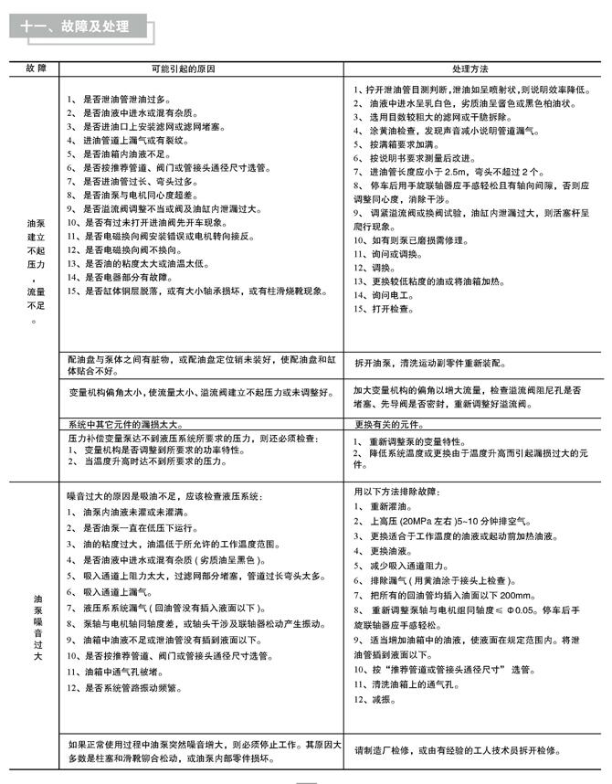 無錫80YCY-Y250M-4-55KW,油泵電機組廠家直銷