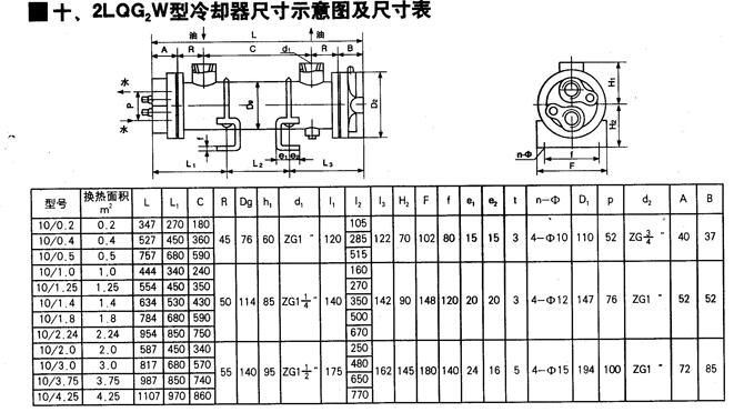 陽(yáng)江GLL8-200,GLL8-250,臥式冷卻器現(xiàn)貨供應(yīng)