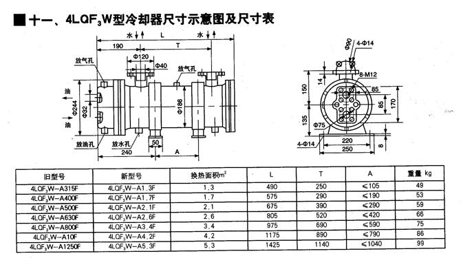 臨沂BR0.05-1.0,冷卻器優(yōu)質(zhì)產(chǎn)品