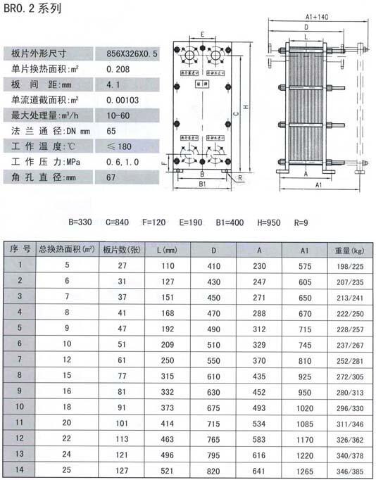 汕頭GLL4-15,GLL4-16,臥式冷卻器優(yōu)質(zhì)產(chǎn)品