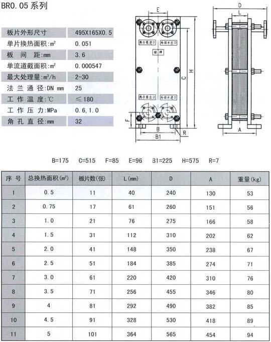 大理LQG35-450/2,冷卻器優(yōu)質(zhì)產(chǎn)品