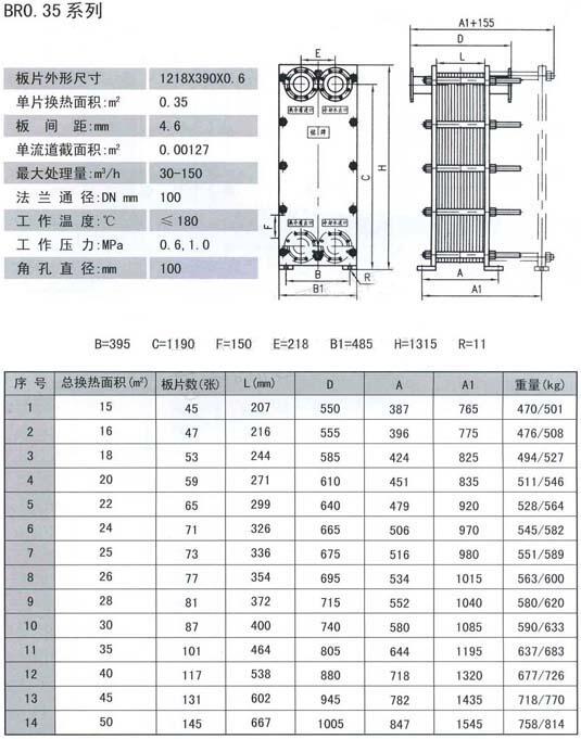 梧州GLC3-10,GLC3-11,冷卻器廠家直銷