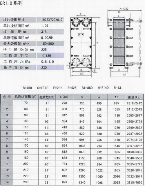 廊坊SL-680,SL-690,冷卻器優(yōu)質(zhì)產(chǎn)品