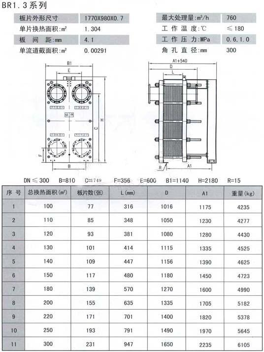 寶雞LQG150-700/2,冷卻器現(xiàn)貨供應(yīng)