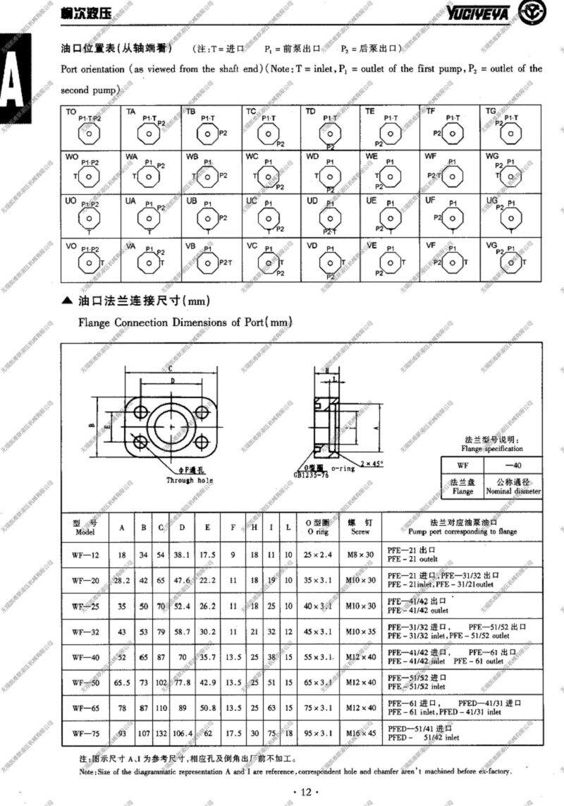 張家口PFE-31016,柱銷(xiāo)式葉片泵現(xiàn)貨供應(yīng)