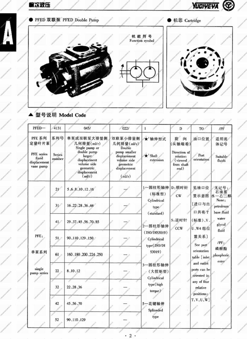 鐵嶺PFE-31022-1DT,柱銷式葉片泵現(xiàn)貨供應(yīng)