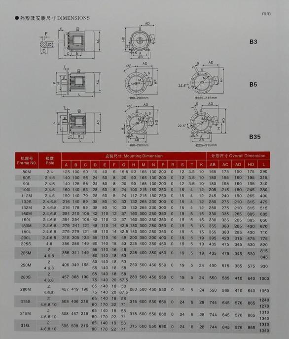 平谷YEJ100L1-4-2.2KW,制動(dòng)電機(jī)優(yōu)質(zhì)產(chǎn)品