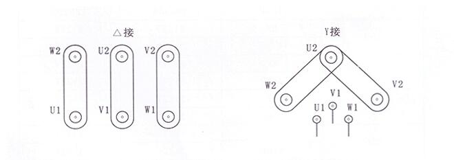 遼陽Y2-160L-6-11KW,三相異步電機(jī)廠家直銷