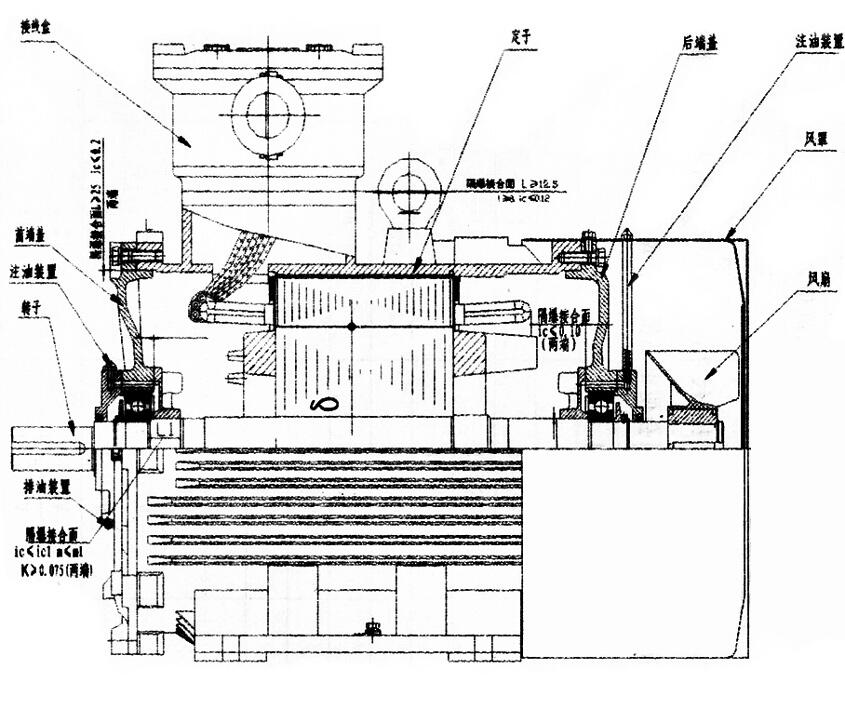 西雙版納YVP100L-6-1.5KW,變頻電機現(xiàn)貨供應(yīng)