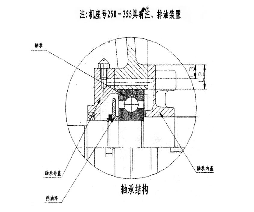 邵陽YCT90-4A0.25KW,電磁調(diào)速電機(jī)現(xiàn)貨供應(yīng)