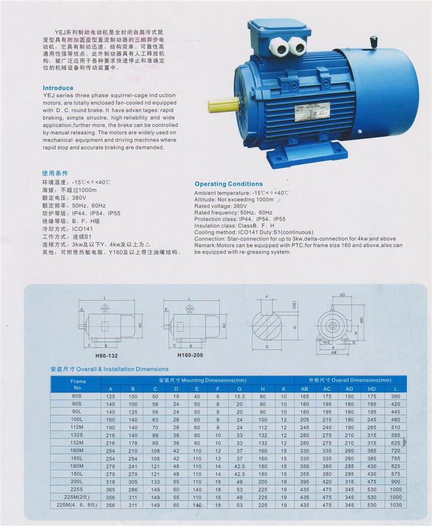 淮南YB3-90L-6-1.1KW,防爆電機(jī)廠家直銷