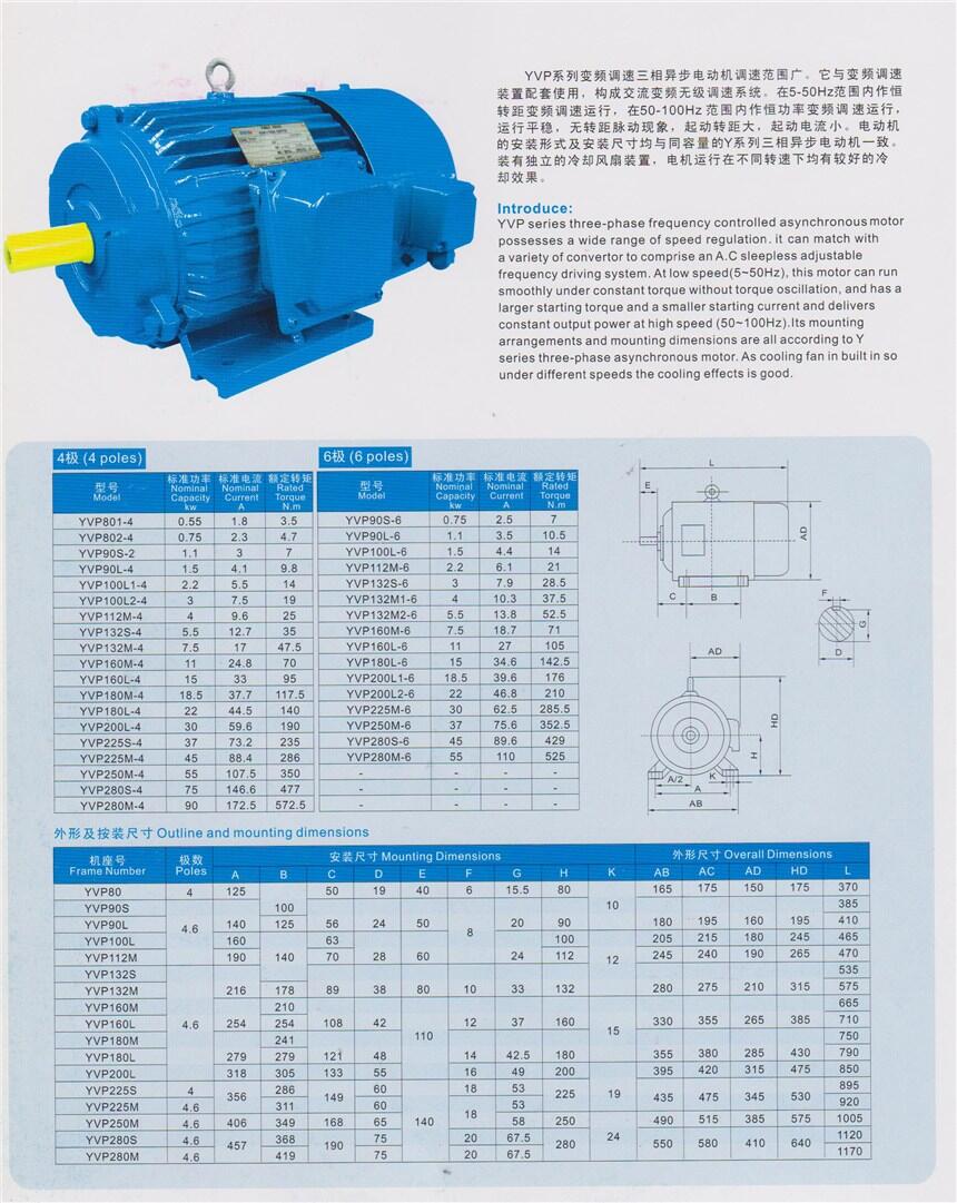 雞西YEJ2-100L2-4-3KW,制動(dòng)電機(jī)廠家直銷