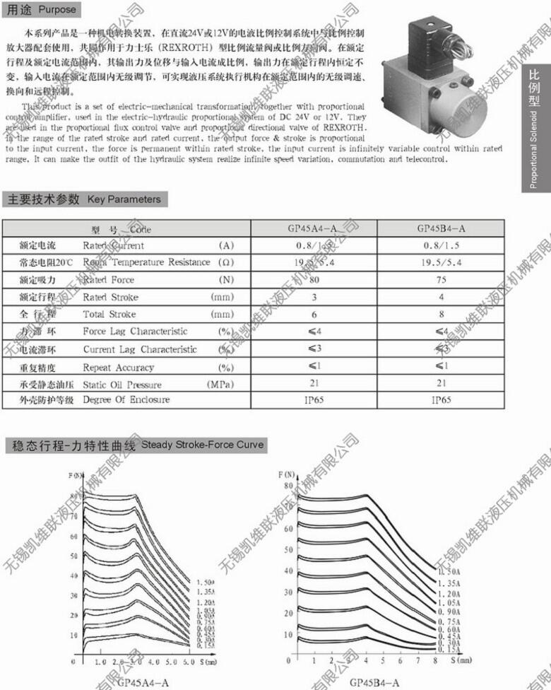 九江MFJ3-54YC,閥用電磁鐵,現(xiàn)貨供應(yīng)