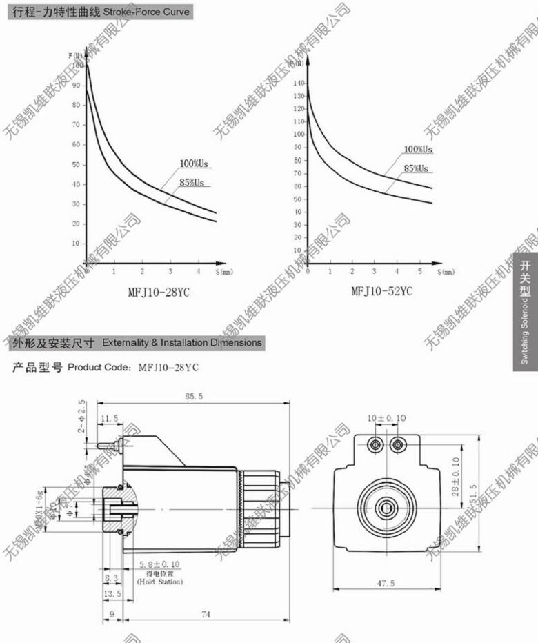 四平MFZ9A-20YC(SG),直流濕式閥用電磁鐵,優(yōu)質(zhì)產(chǎn)品