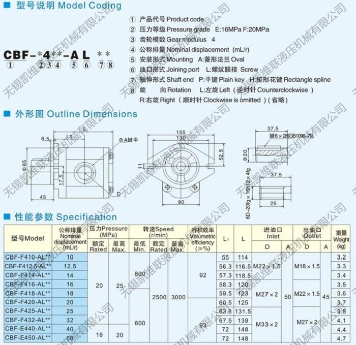 資陽CBW-F314-CLP,齒輪油泵現(xiàn)貨供應(yīng)