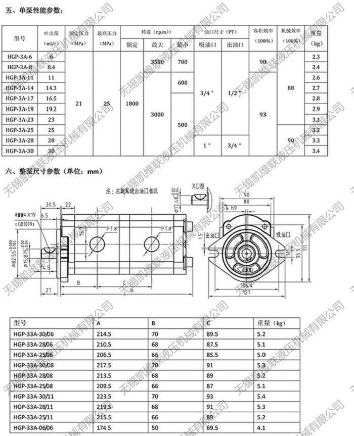 無(wú)錫CBN-E314/E314,雙聯(lián)齒輪泵,現(xiàn)貨供應(yīng)