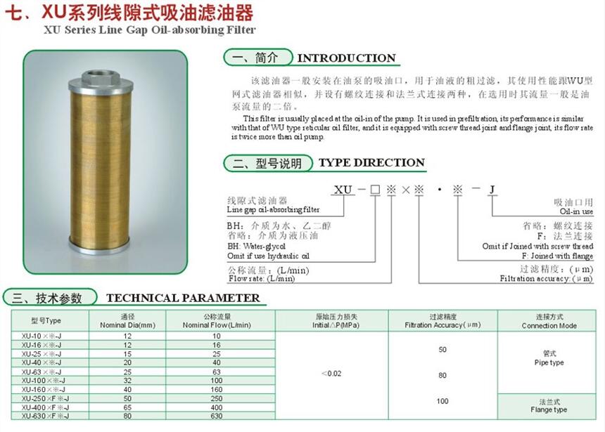 齊齊哈爾DF-H60*10Y,疊加式過(guò)濾器廠家直銷(xiāo)