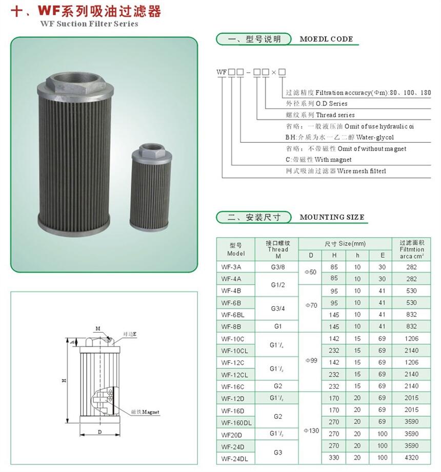 金華QYL-63*63,QYL-63*100,回油過濾器廠家直銷