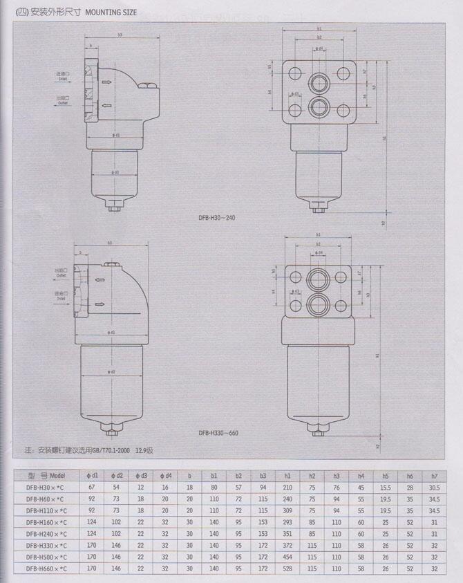 雅安SWU-A400*1P,SWU-A400*3P,雙筒過(guò)濾器優(yōu)質(zhì)產(chǎn)品