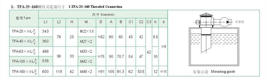 牡丹江QUQ1-10*0.25,液壓空氣過濾器廠家直銷