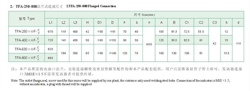 惠州RFB-630*20,RFB-630*30,回油過濾器廠家直銷