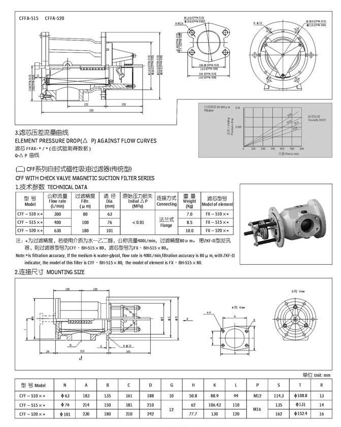 長(zhǎng)春PAF1-0.02-0.45-20,預(yù)壓式空氣濾清器廠(chǎng)家直銷(xiāo)